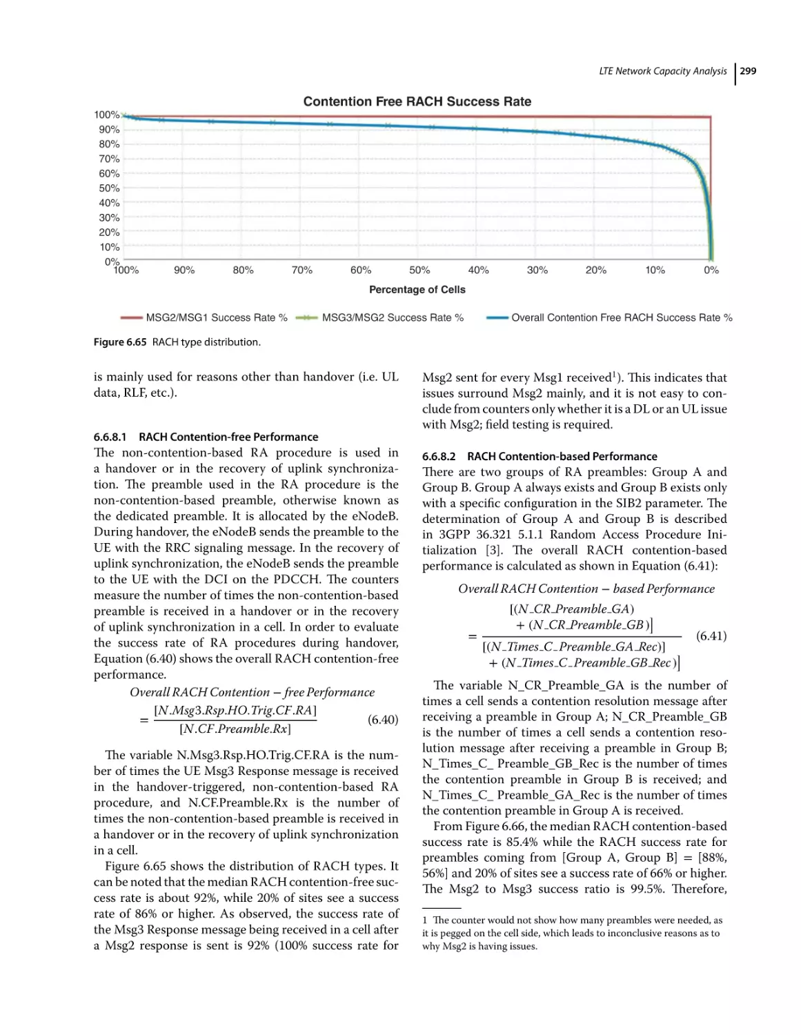 6.6.8.1 RACH Contention‐free Performance
6.6.8.2 RACH Contention‐based Performance