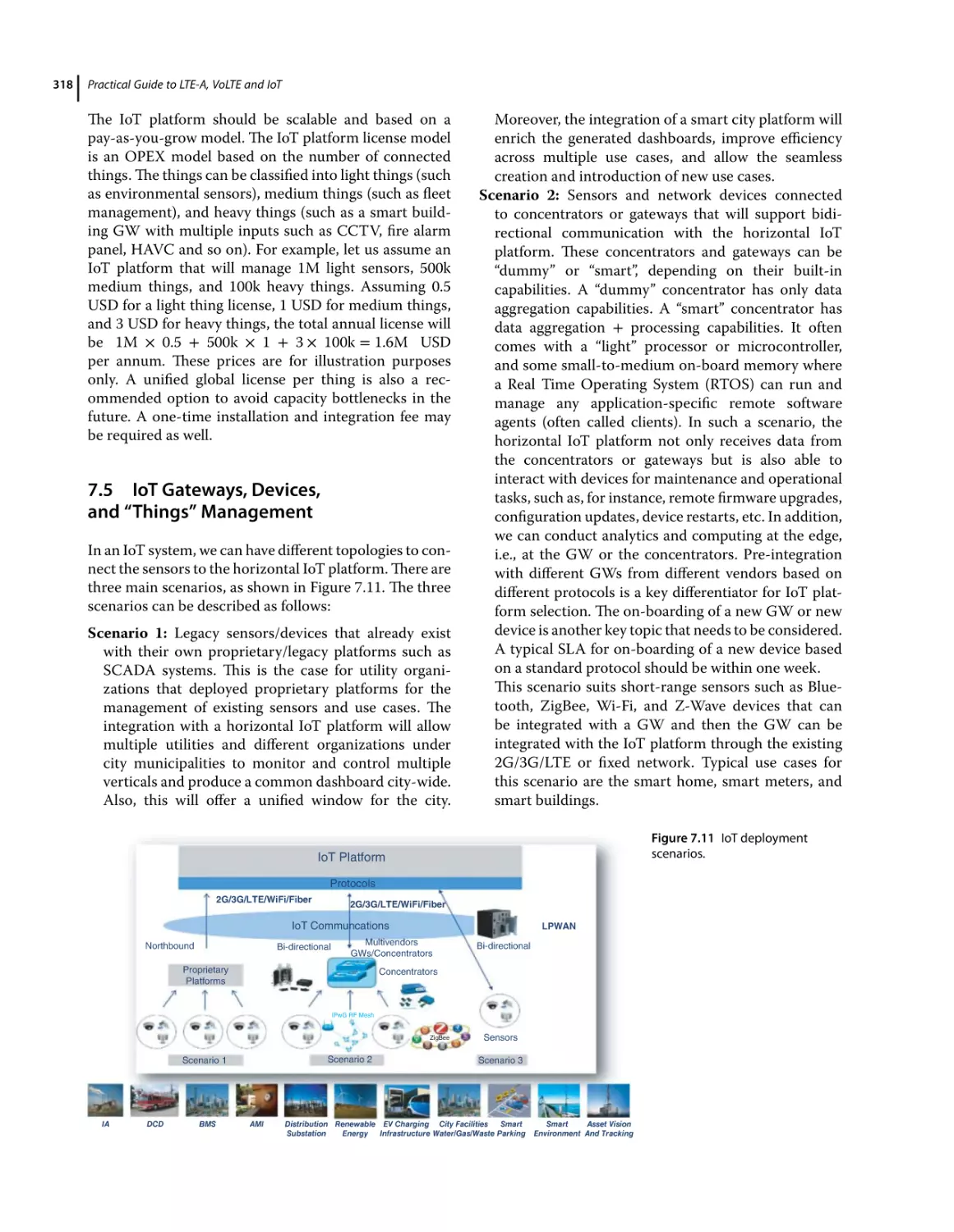 7.5 IoT Gateways, Devices, and "Things" Management