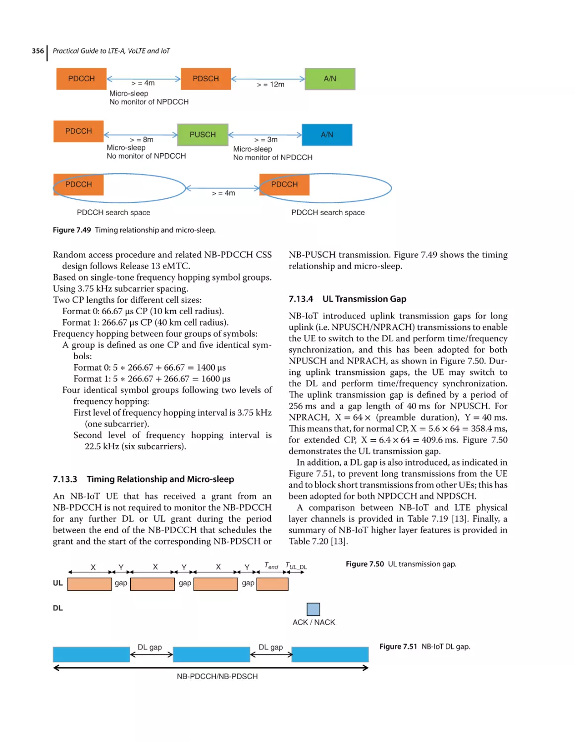 7.13.3 Timing Relationship and Micro‐sleep
7.13.4 UL Transmission Gap