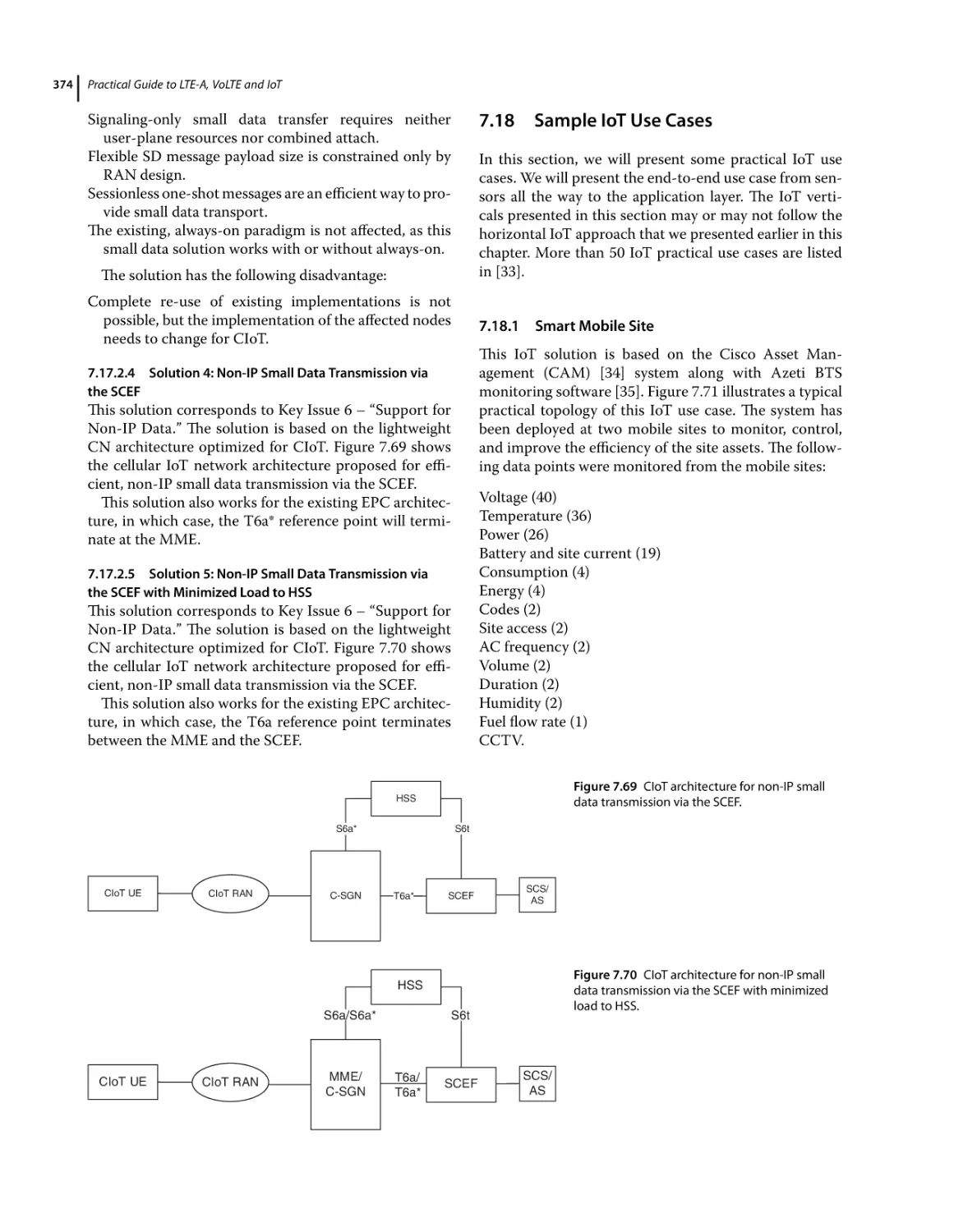 7.17.2.4 Solution 4
7.17.2.5 Solution 5
7.18 Sample IoT Use Cases
7.18.1 Smart Mobile Site