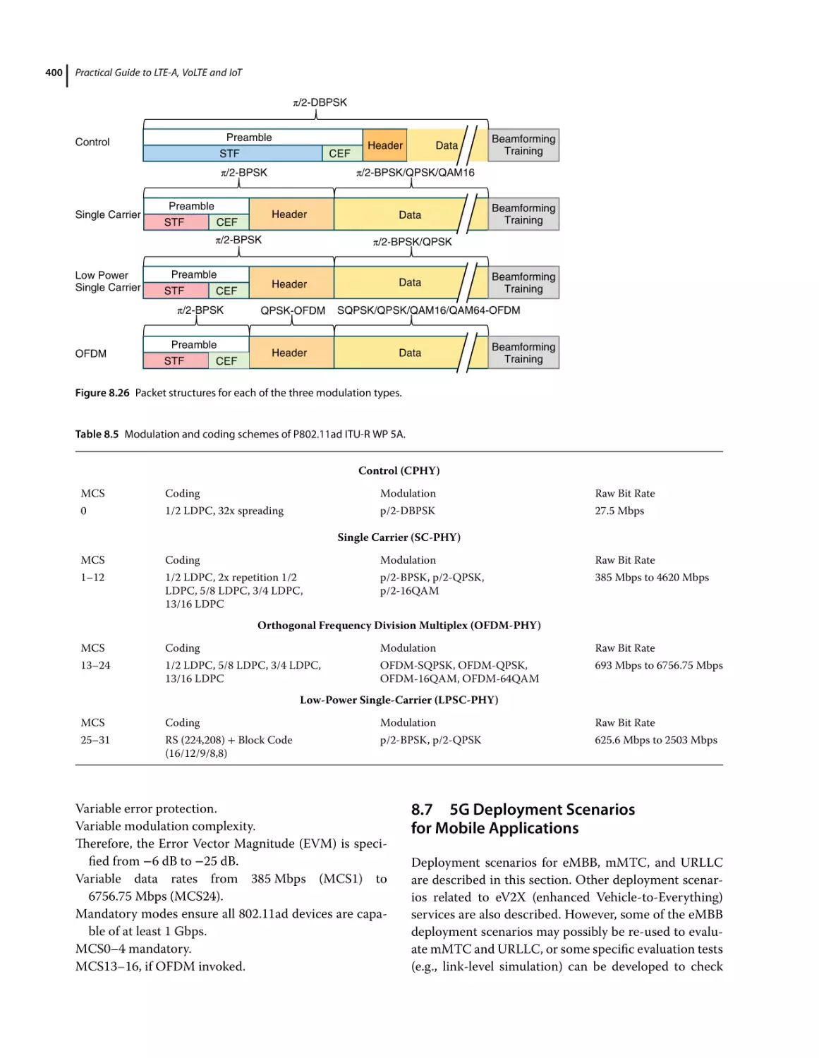 8.7 5G Deployment Scenarios for Mobile Applications