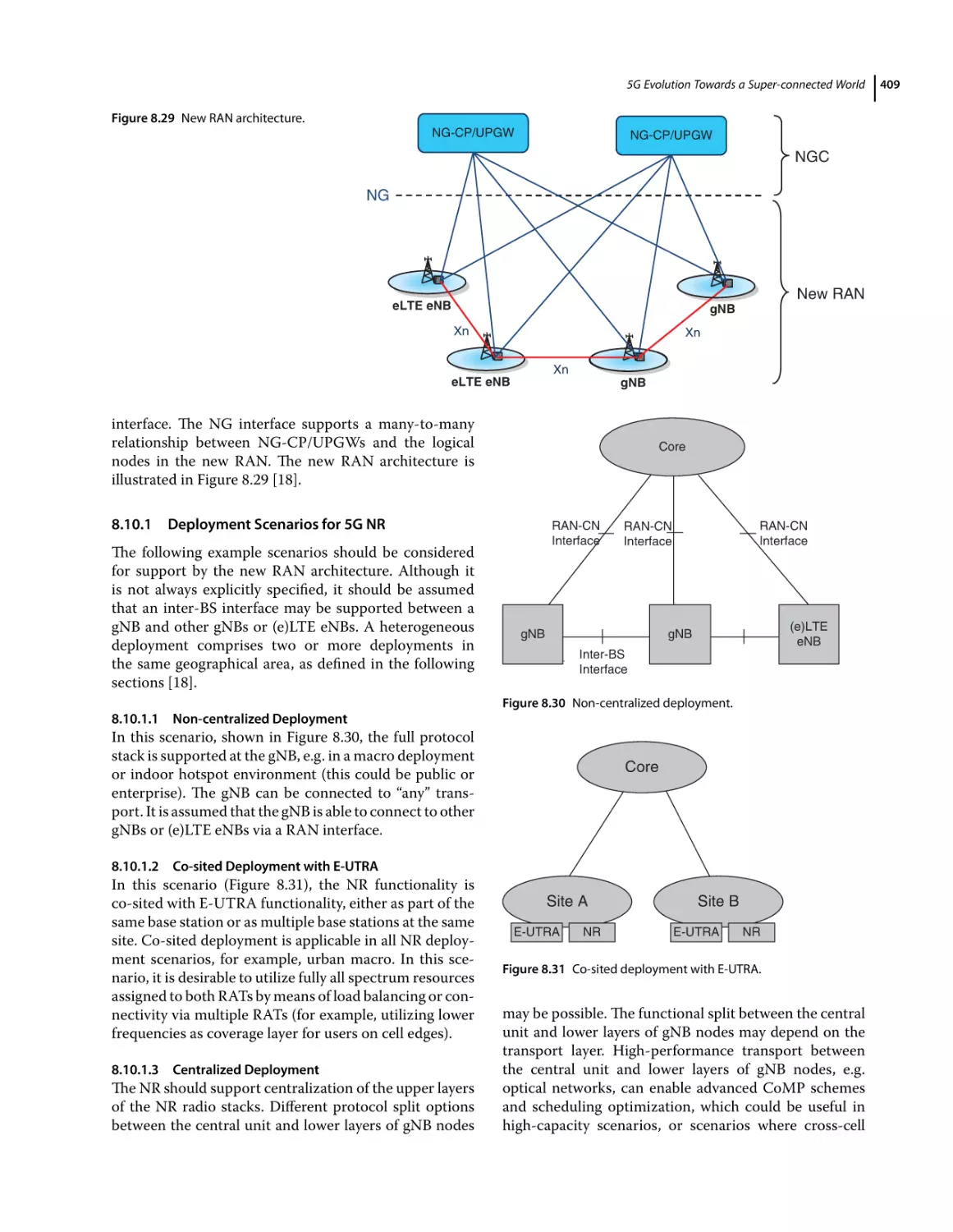 8.10.1 Deployment Scenarios for 5G NR
8.10.1.1 Non‐centralized Deployment
8.10.1.2 Co‐sited Deployment with E‐UTRA
8.10.1.3 Centralized Deployment