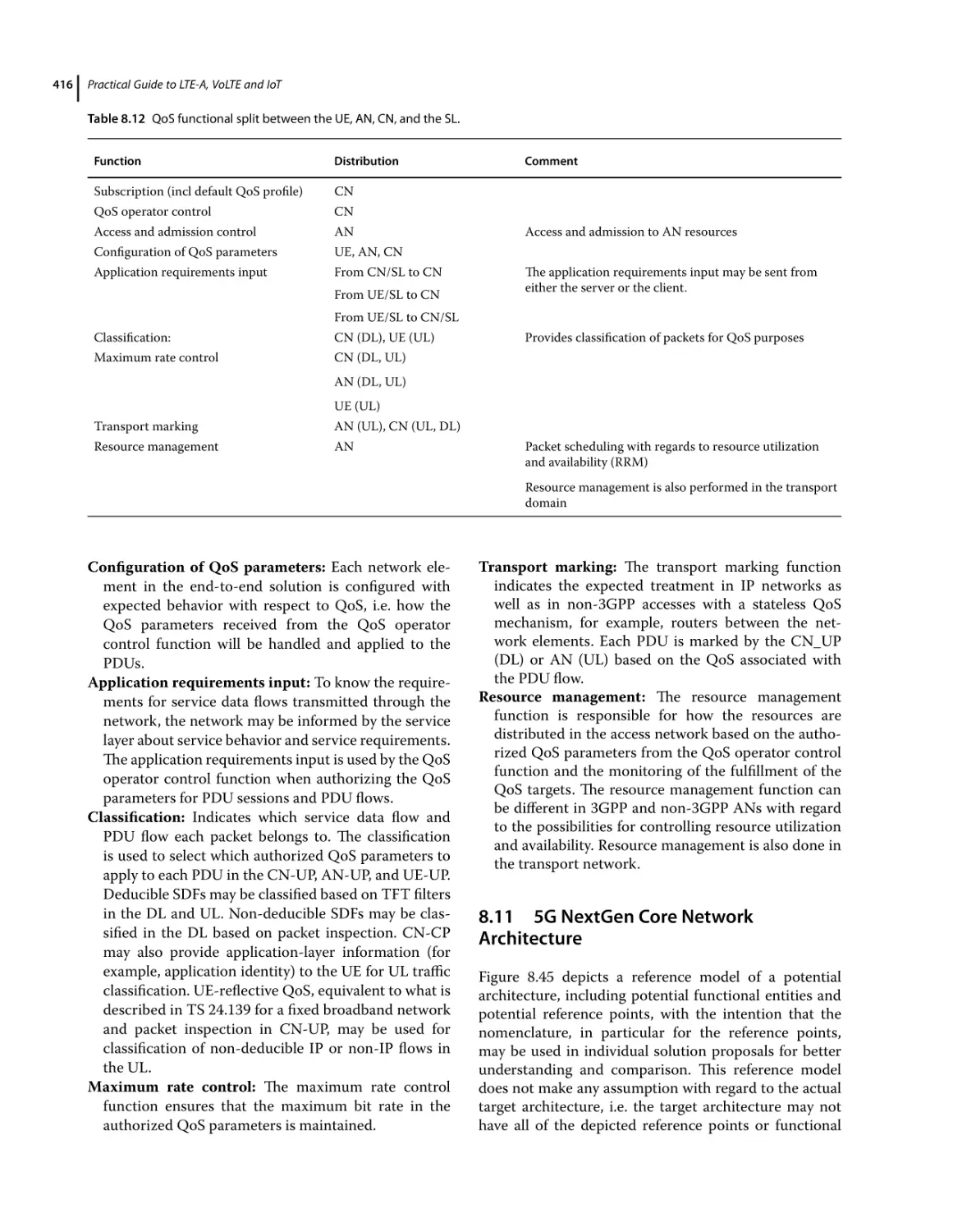 8.11 5G NextGen Core Network Architecture