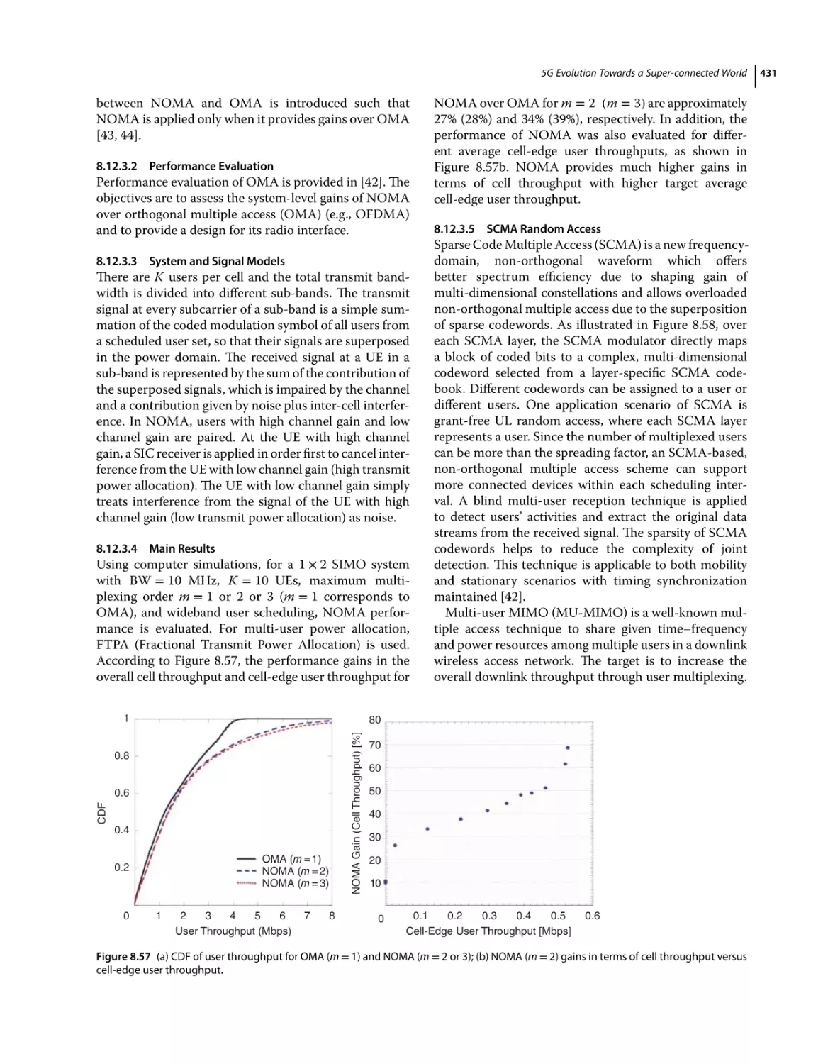 8.12.3.2 Performance Evaluation
8.12.3.3 System and Signal Models
8.12.3.4 Main Results
8.12.3.5 SCMA Random Access