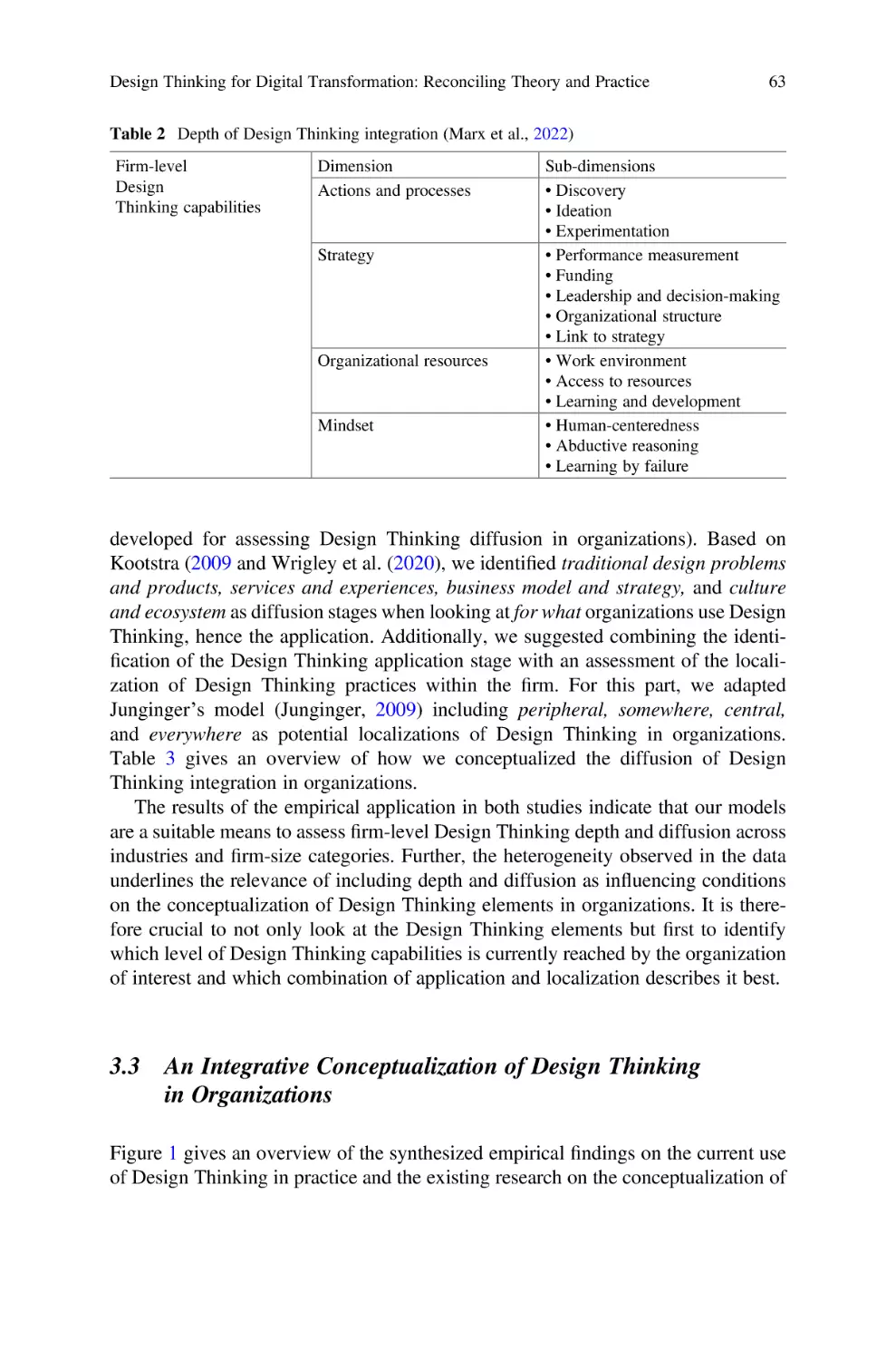 3.3 An Integrative Conceptualization of Design Thinking in Organizations