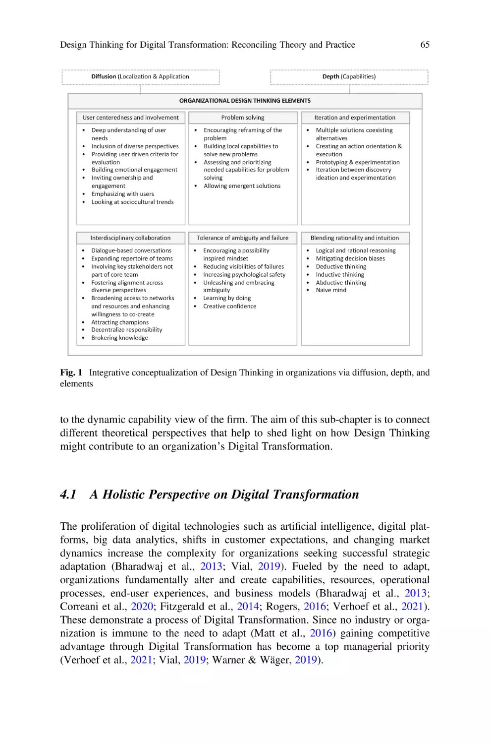 4.1 A Holistic Perspective on Digital Transformation