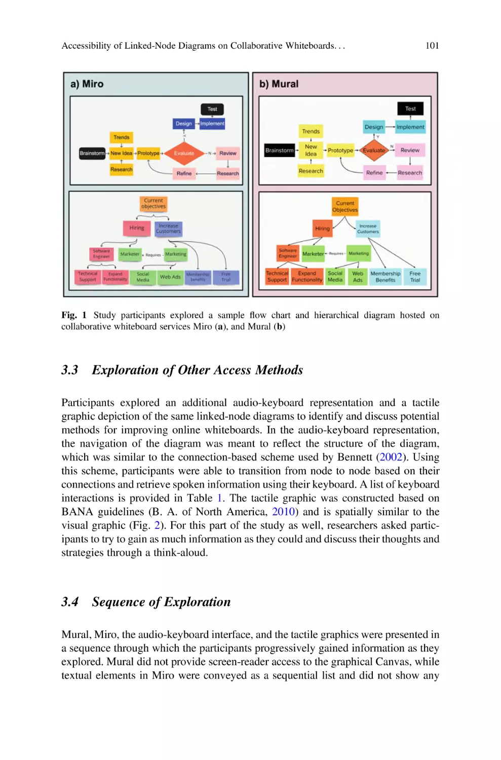 3.3 Exploration of Other Access Methods
3.4 Sequence of Exploration