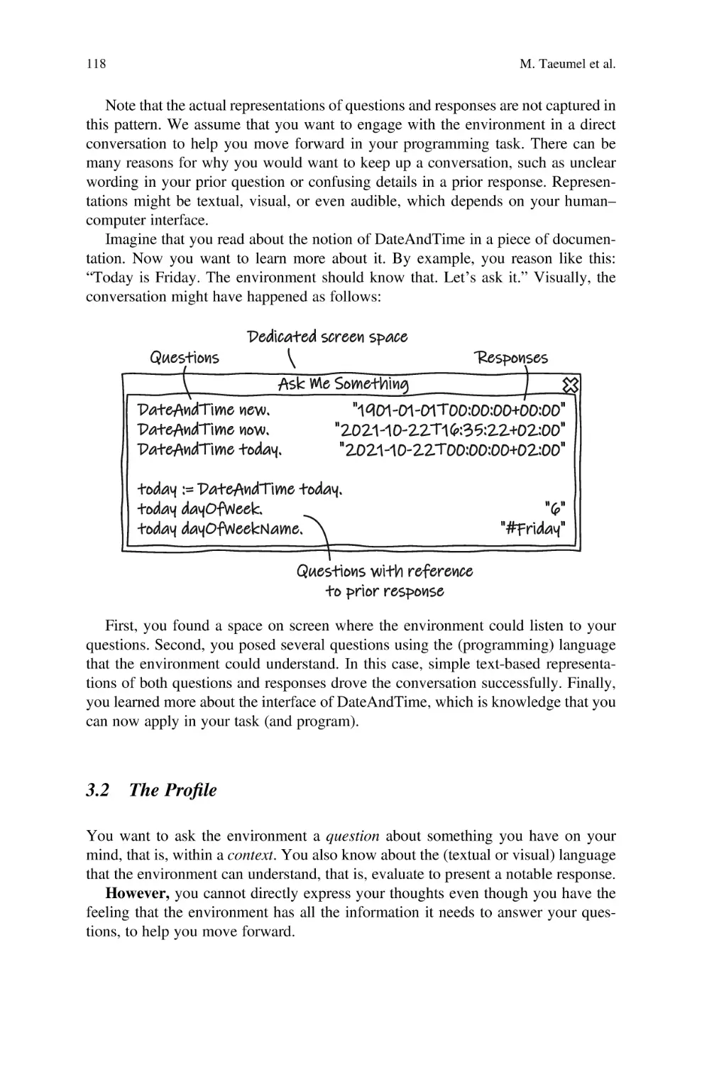 3.2 The Profile