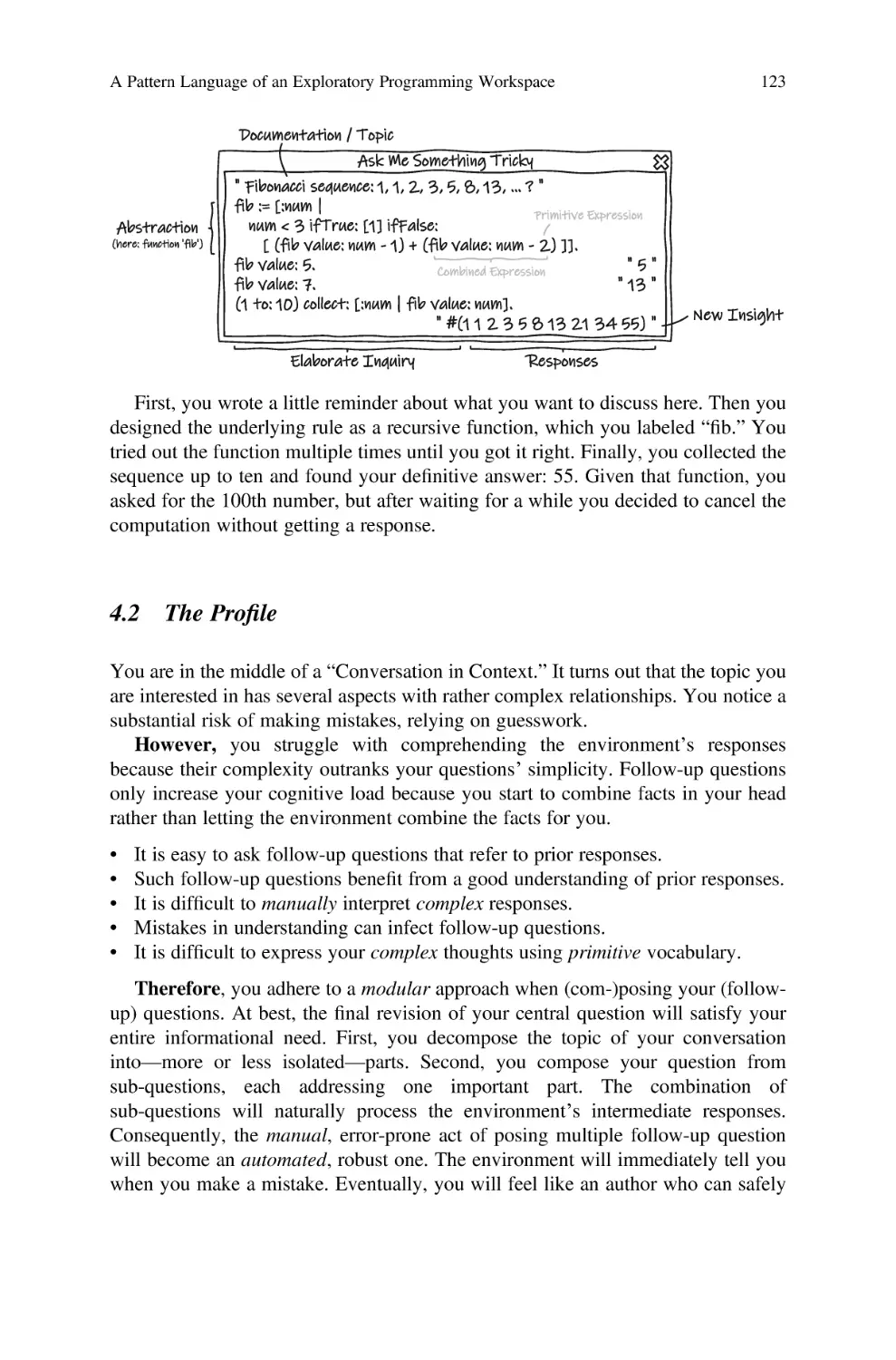 4.2 The Profile