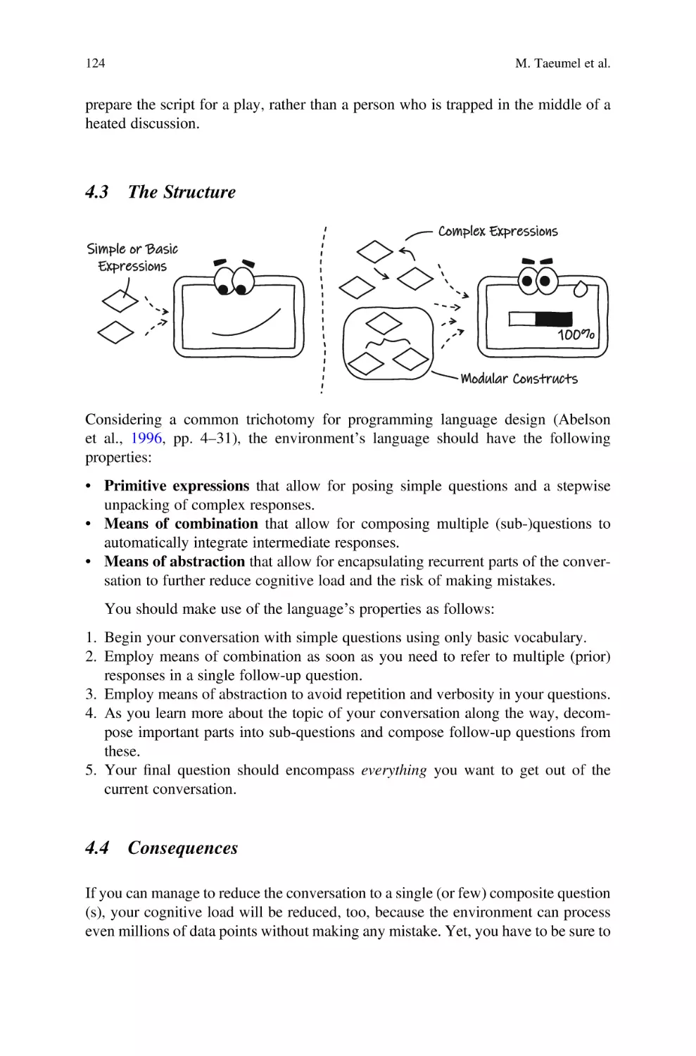 4.3 The Structure
4.4 Consequences