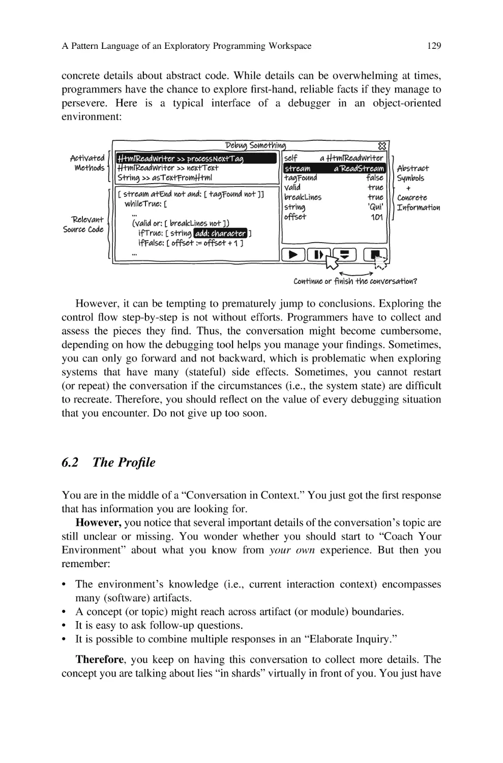 6.2 The Profile