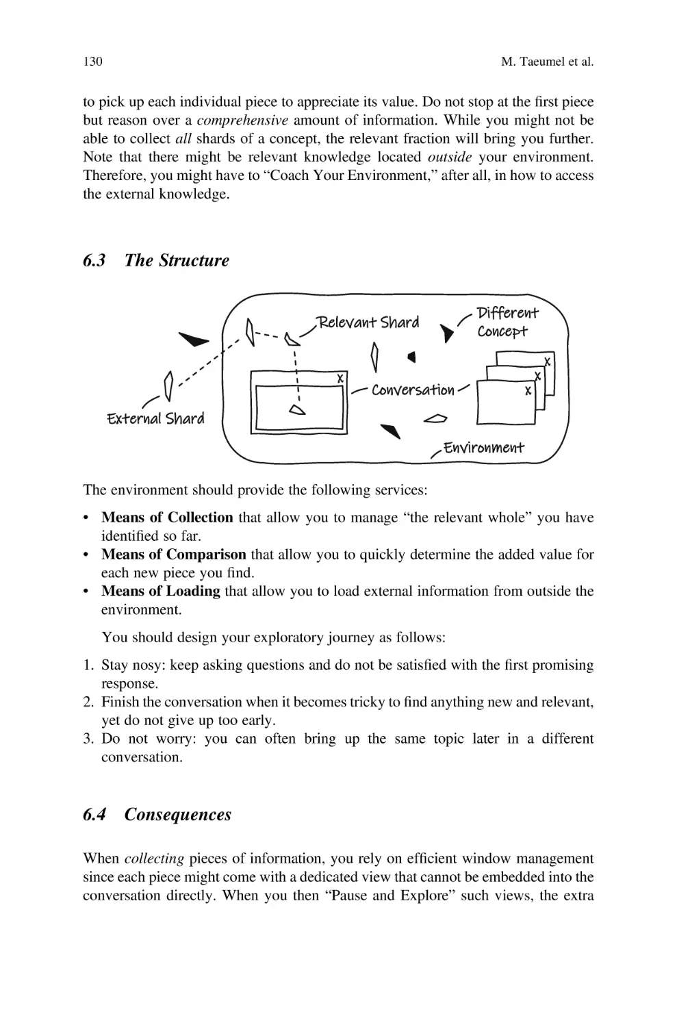 6.3 The Structure
6.4 Consequences