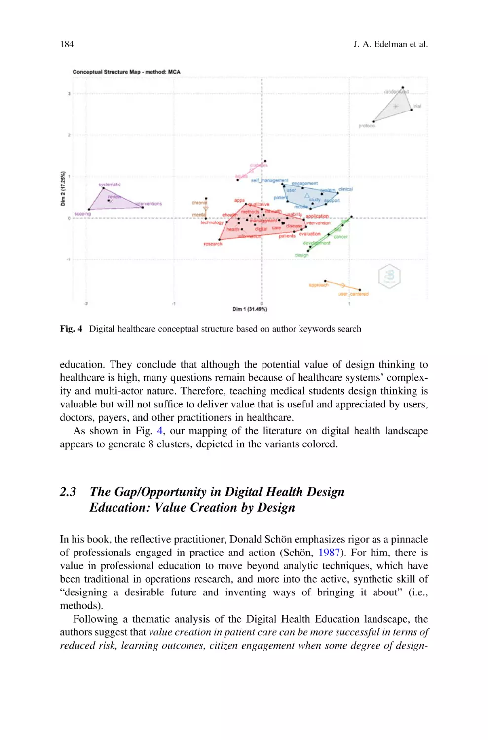 2.3 The Gap/Opportunity in Digital Health Design Education