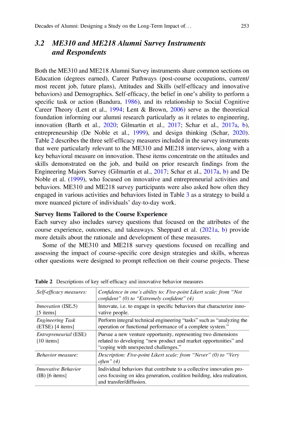 3.2 ME310 and ME218 Alumni Survey Instruments and Respondents