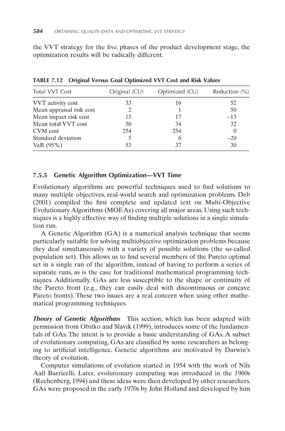 7.5.5 Genetic Algorithm Optimization—VVT Time
