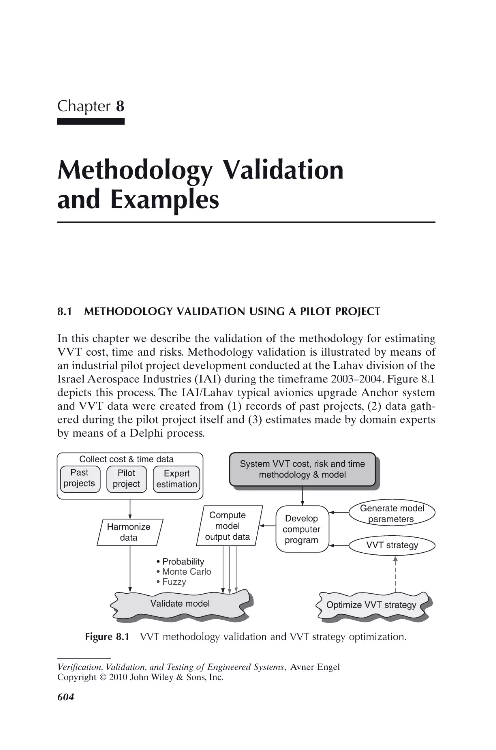 Chapter 8
8.1 METHODOLOGY VALIDATION USING A PILOT PROJECT
