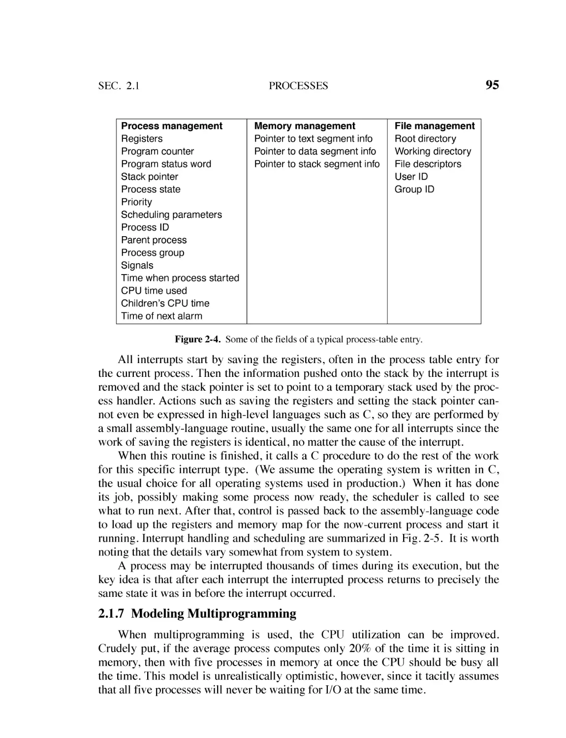 2.1.7 Modeling Multiprogramming