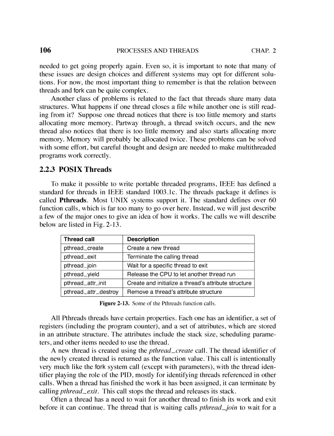 2.2.3 Posix Threads