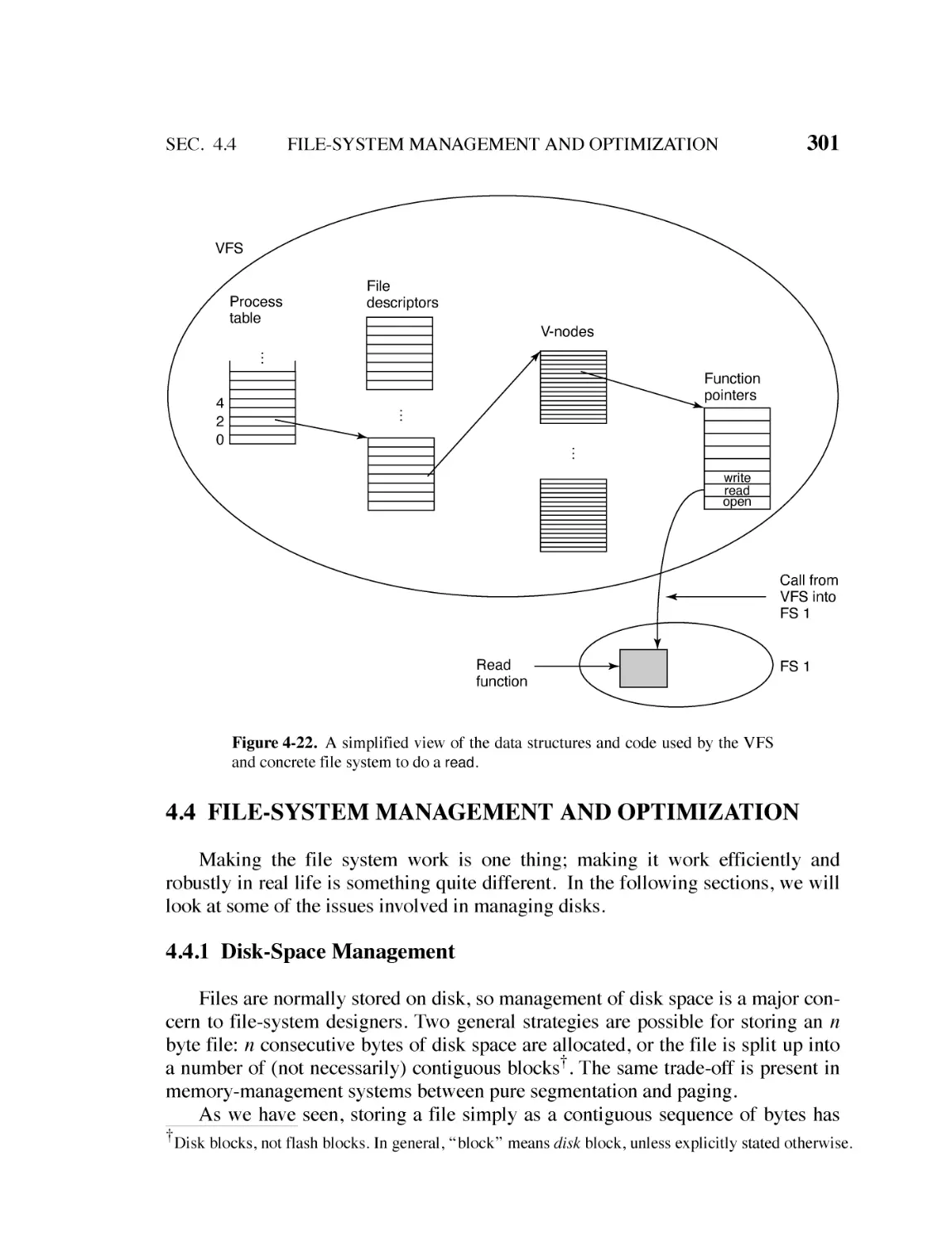 4.4 File-system Management and Optimization
4.4.1 Disk-space Management