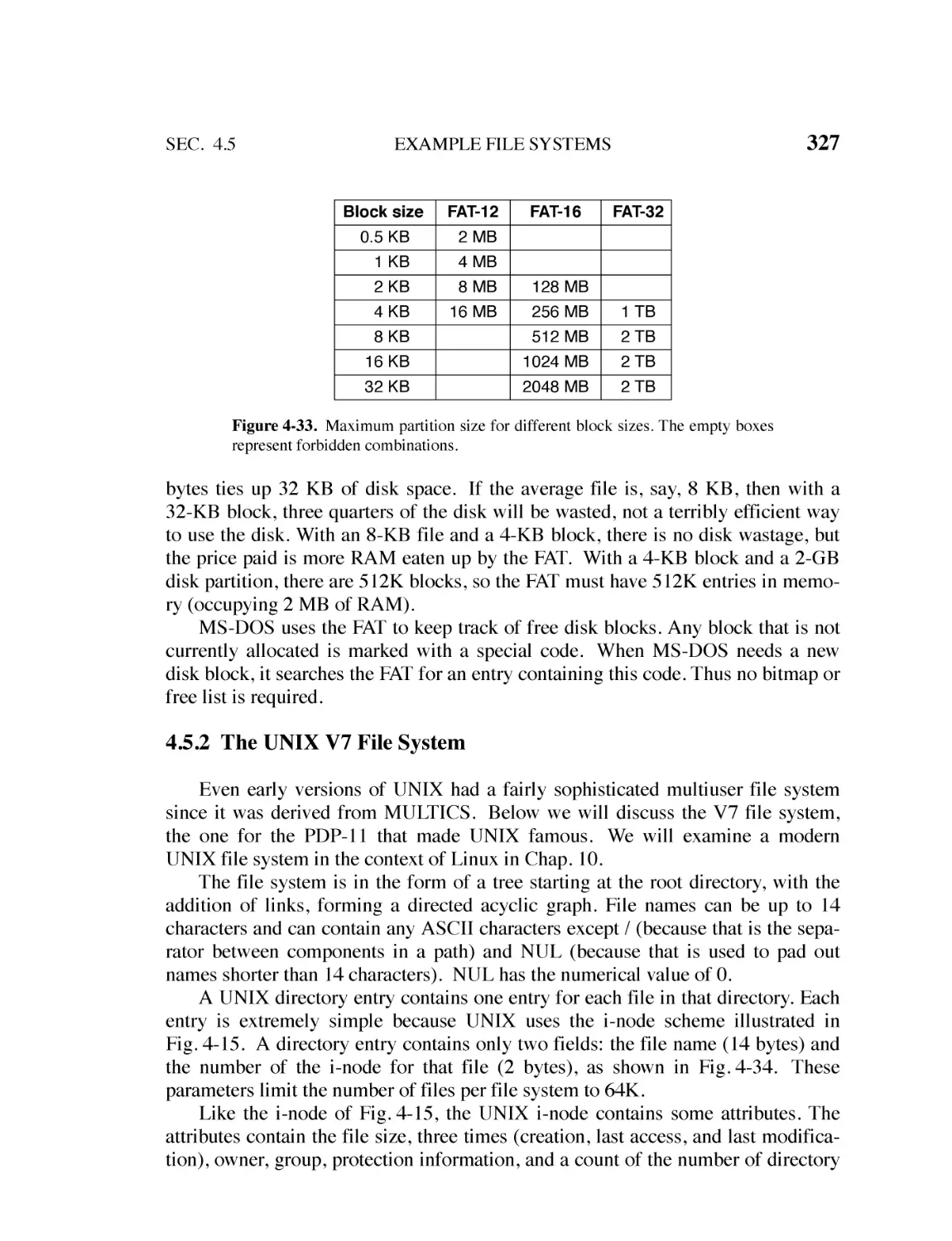 4.5.2 The Unix V7 File System