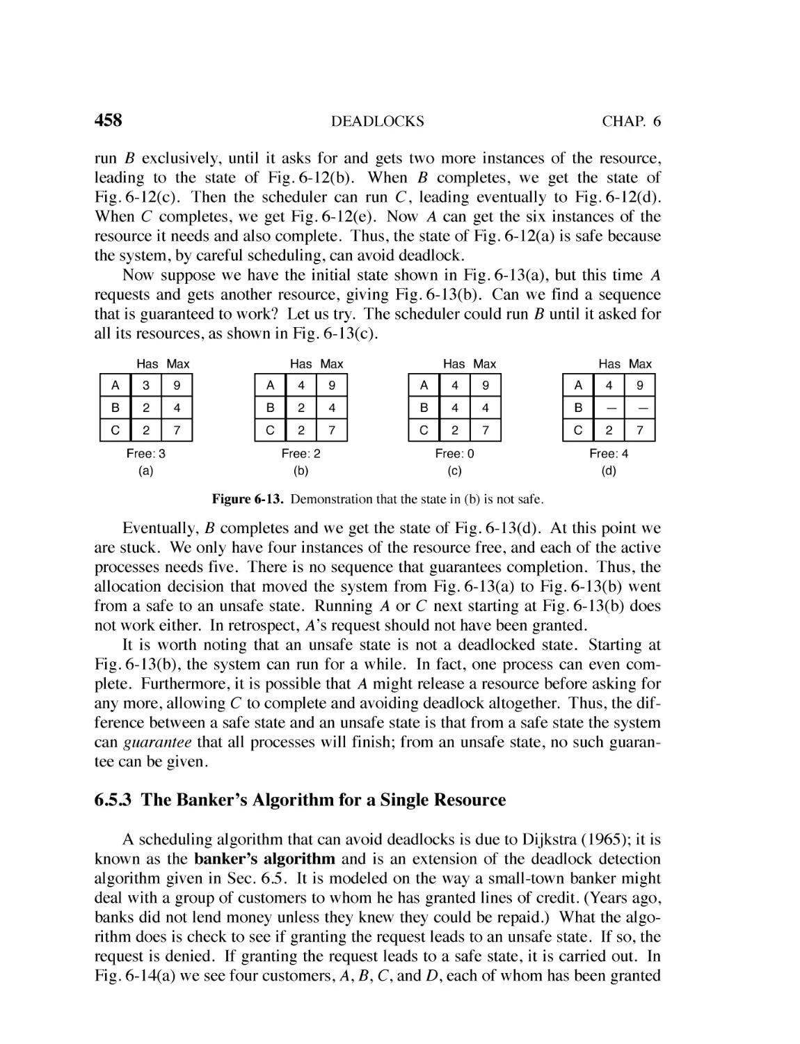 6.5.3 The Banker’s Algorithm for a Single Resource