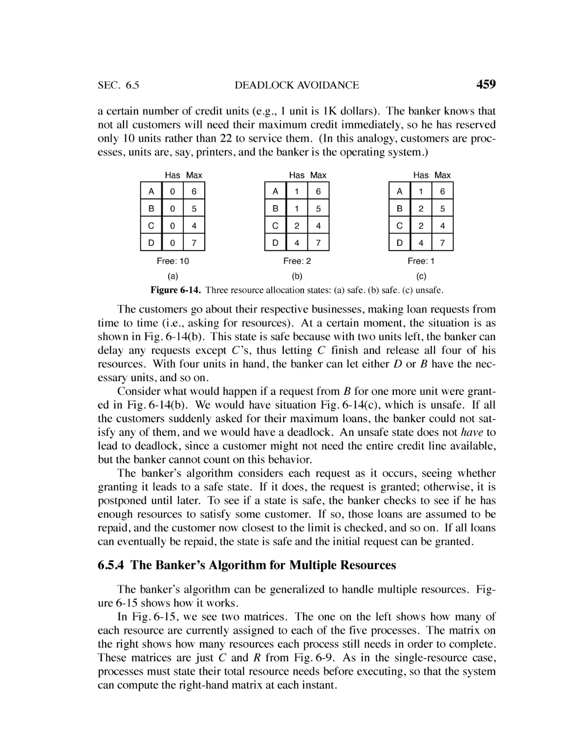 6.5.4 The Banker’s Algorithm for Multiple Resources