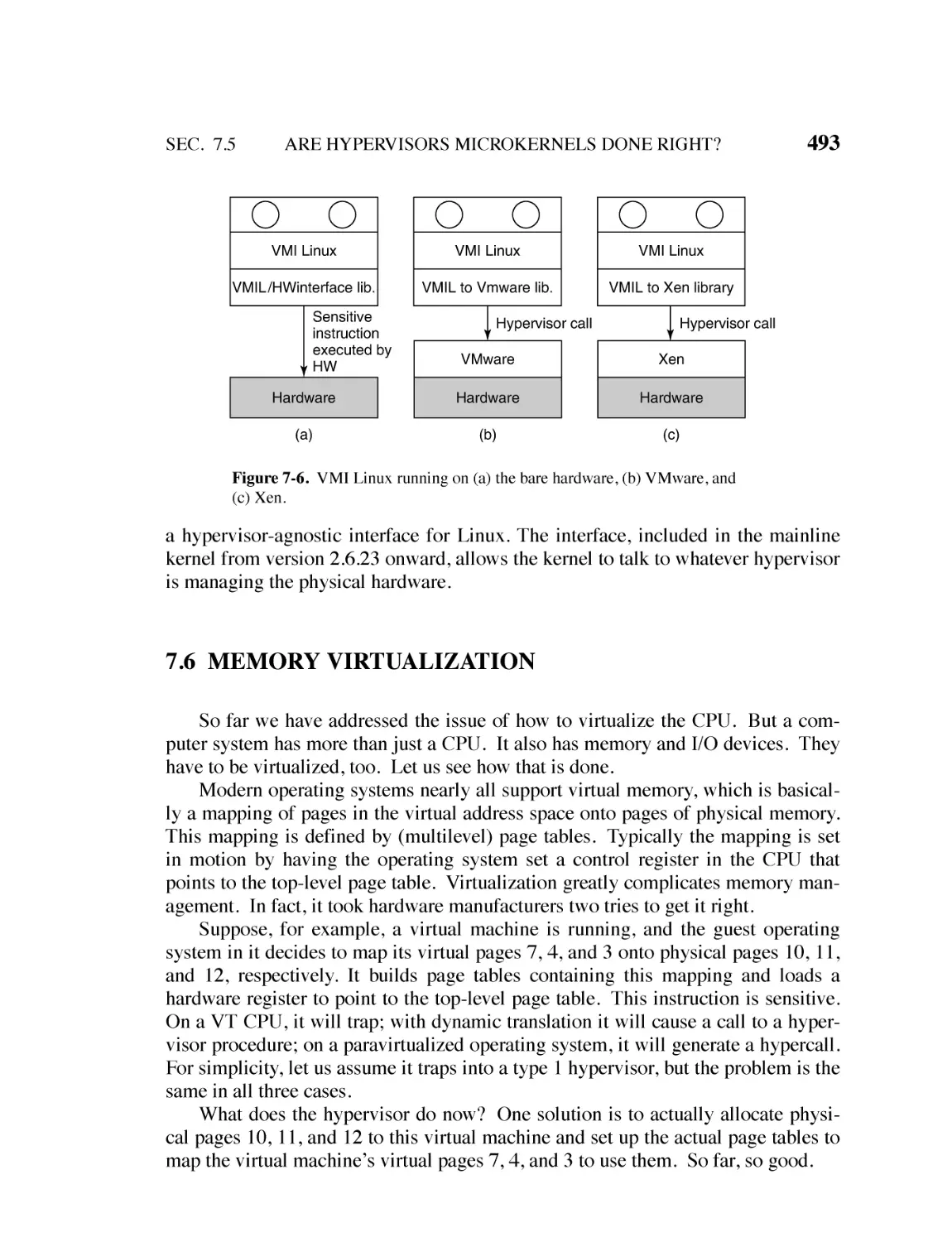 7.6 Memory Virtualization