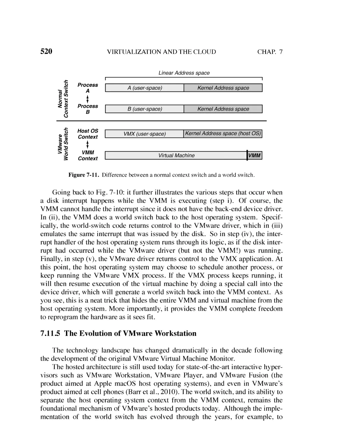 7.11.5 The Evolution of Vmware Workstation