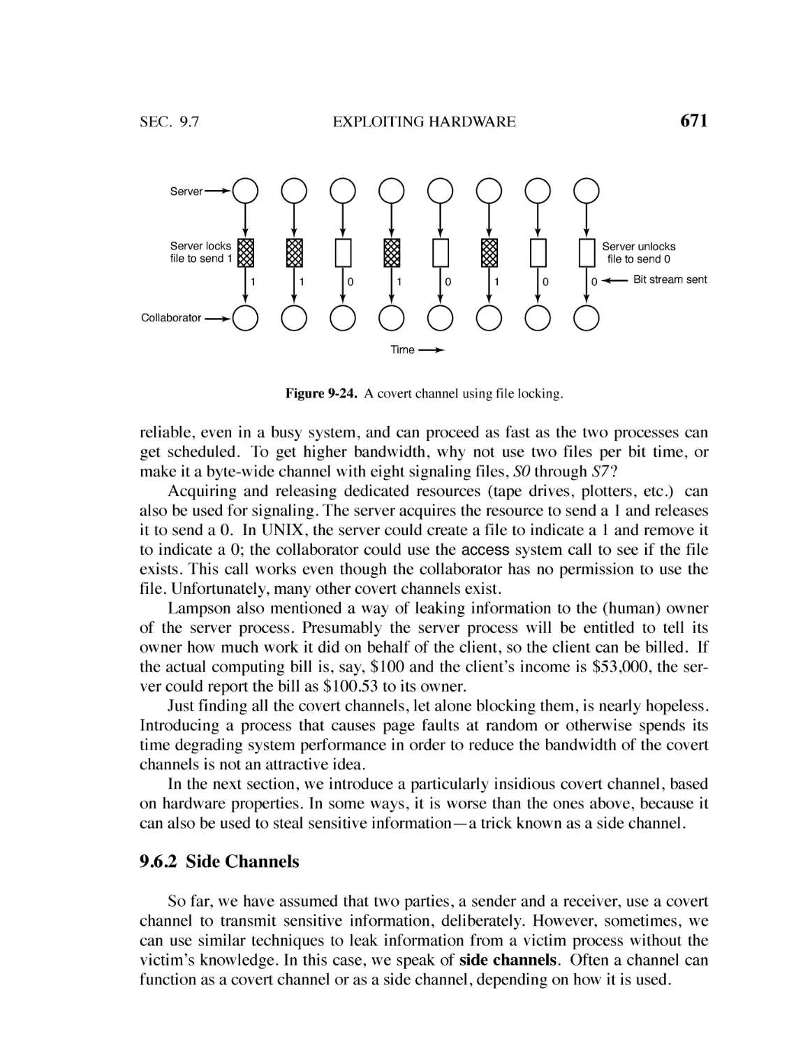 9.6.2 Side Channels