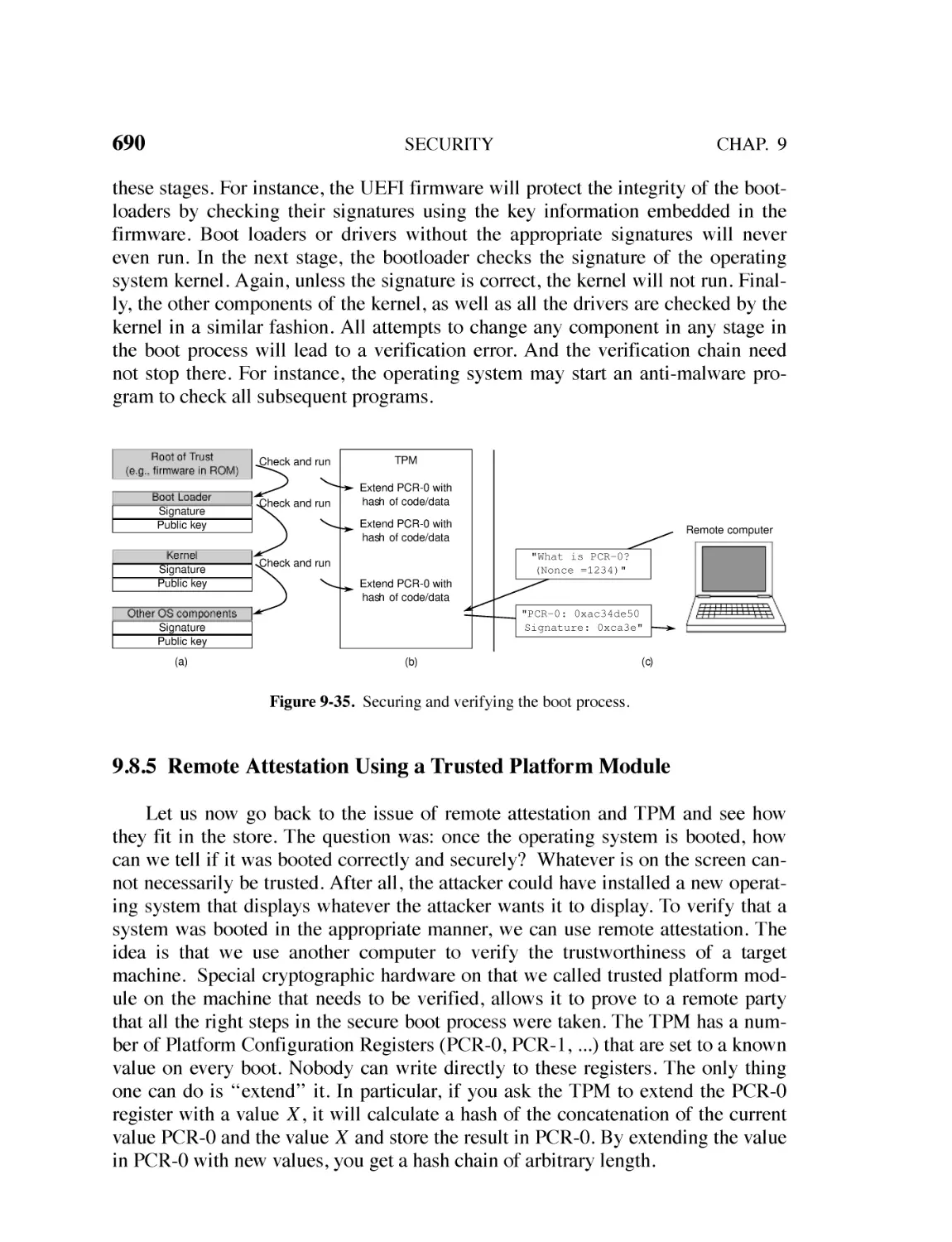 9.8.5 Remote Attestation Using a Trusted Platform Module