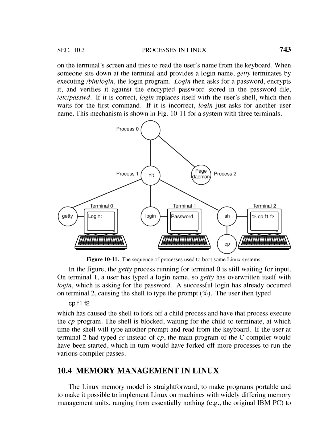 10.4 Memory Management in Linux