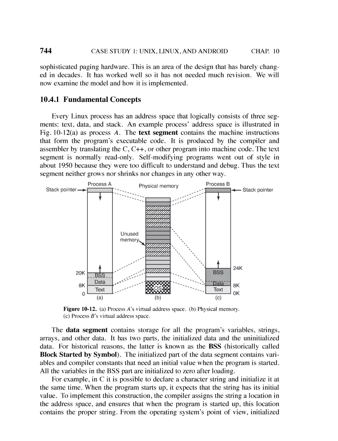 10.4.1 Fundamental Concepts