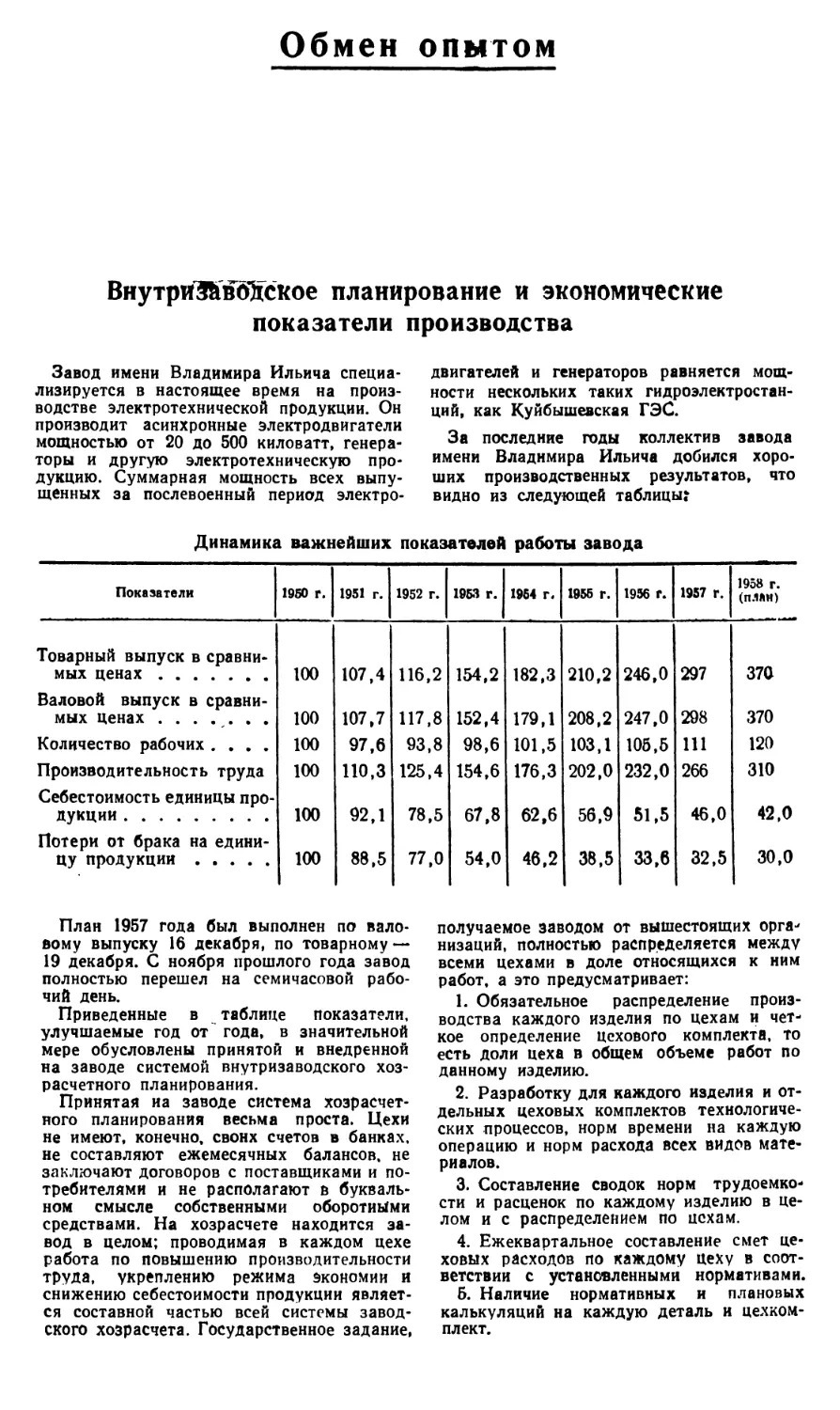 ОБМЕН ОПЫТОМ