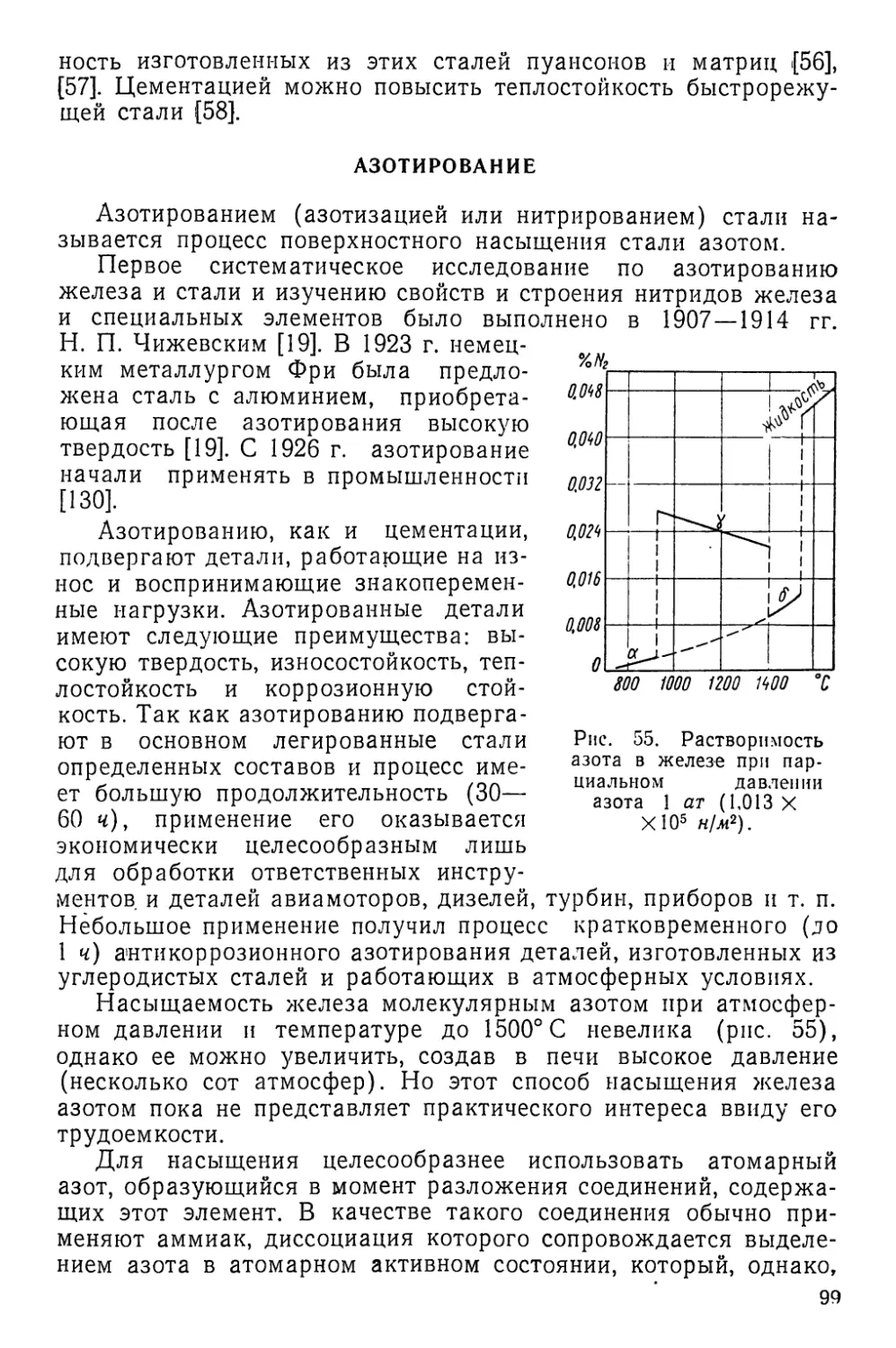 Азотирование