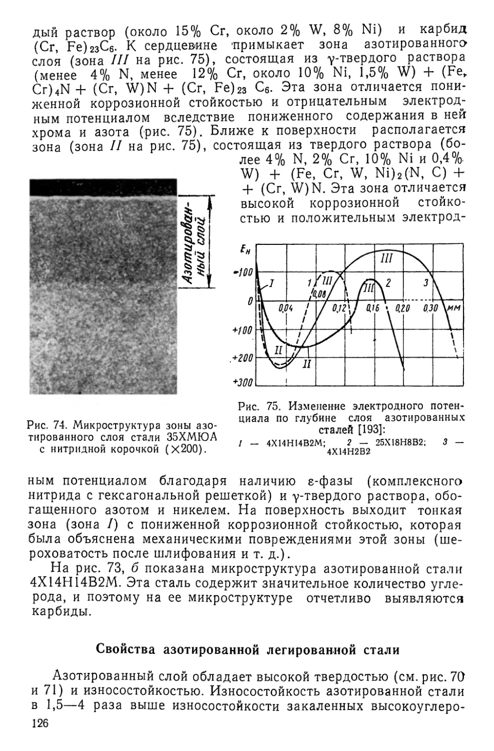 Свойства азотированной легированной стали