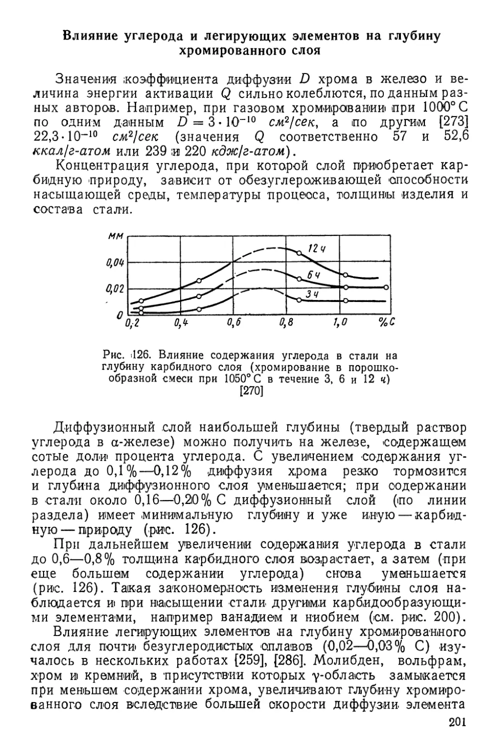 Влияние углерода и легирующих элементов на глубину хромированного слоя