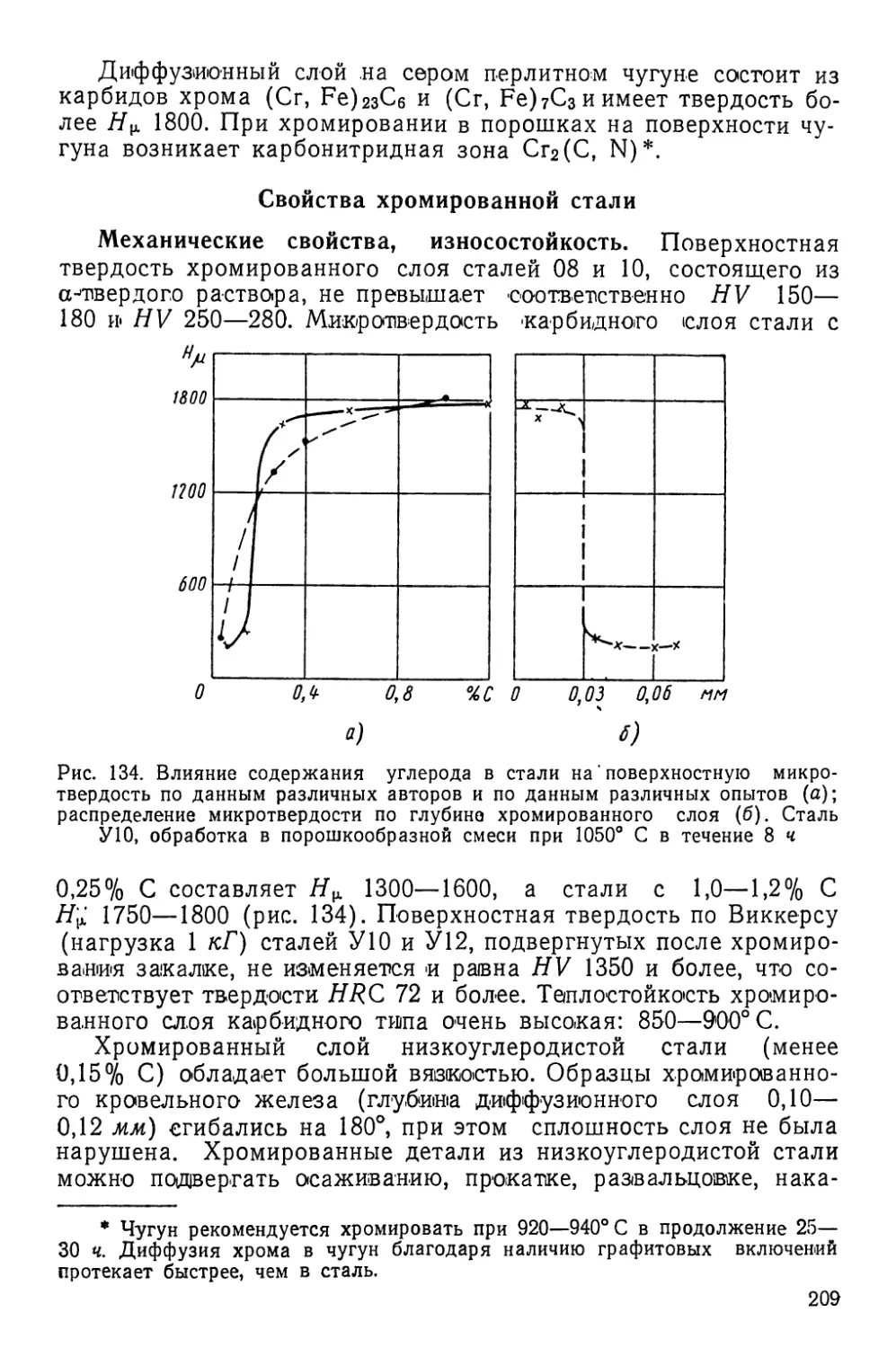 Свойства хромированной стали