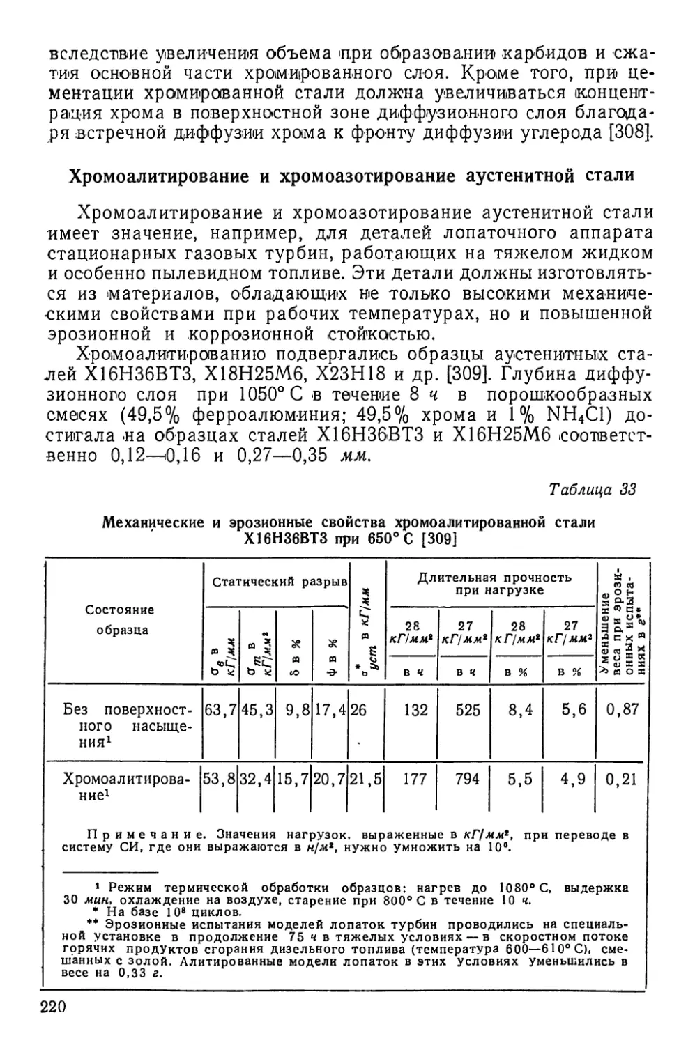 Хромолитирование и хромоазотирование аустенитной стали