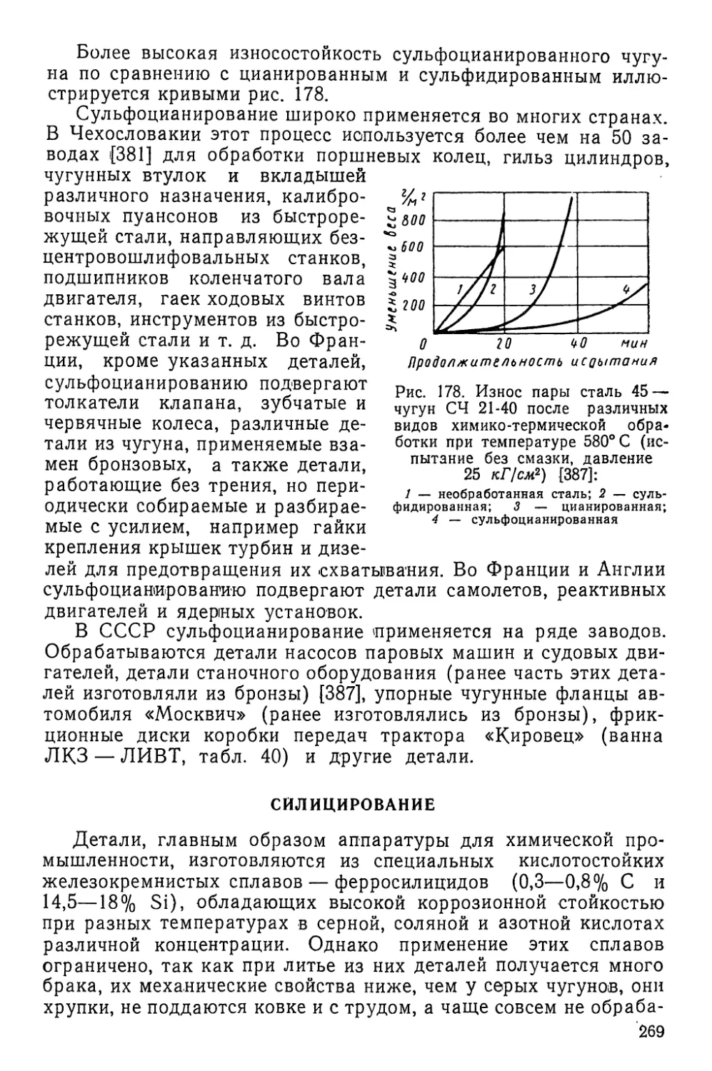 Силицирование