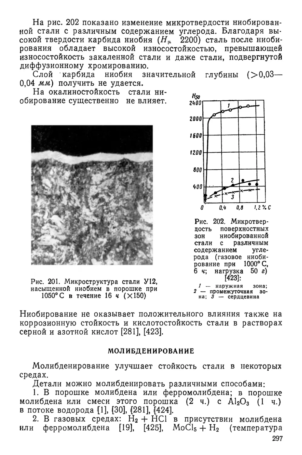 Молибденирование