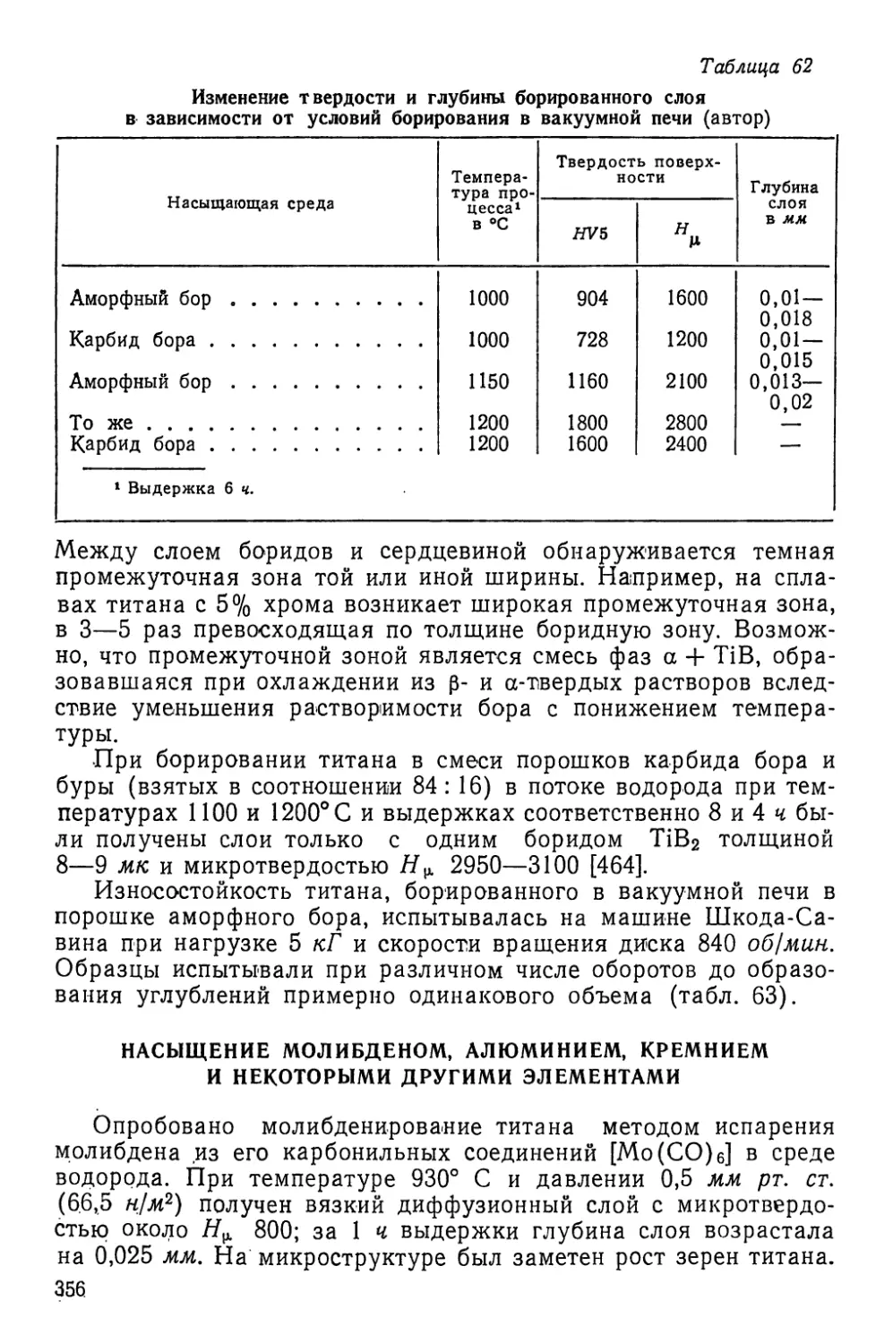 Насыщение молибденом, алюминием, кремнием и некоторыми другими элементами