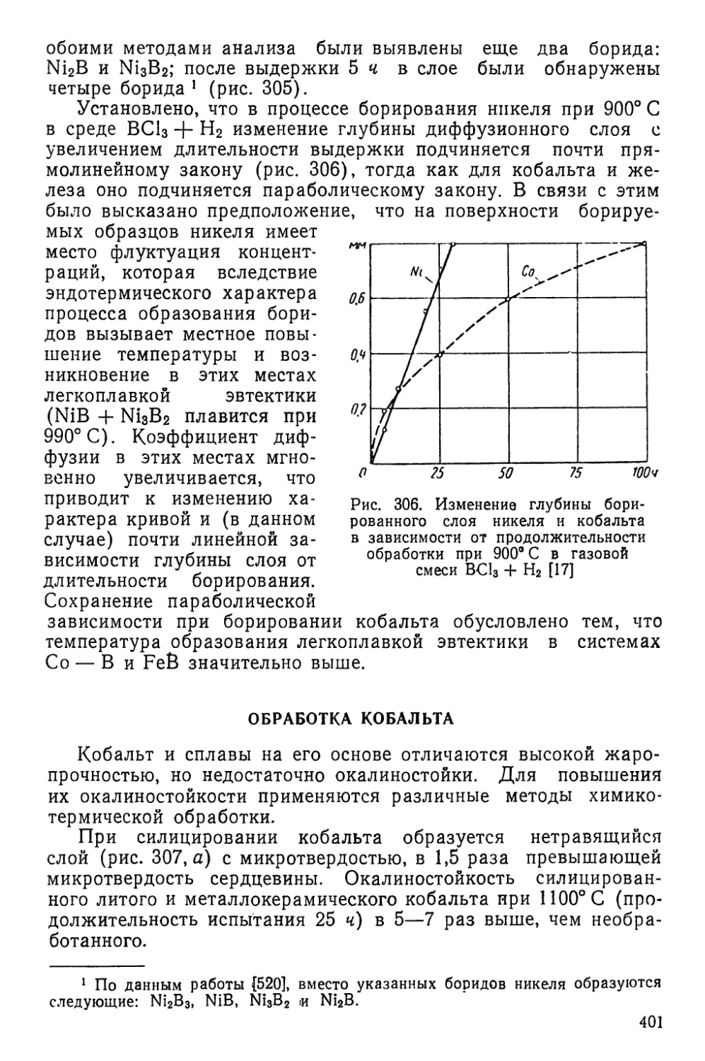 Обработка кобальта