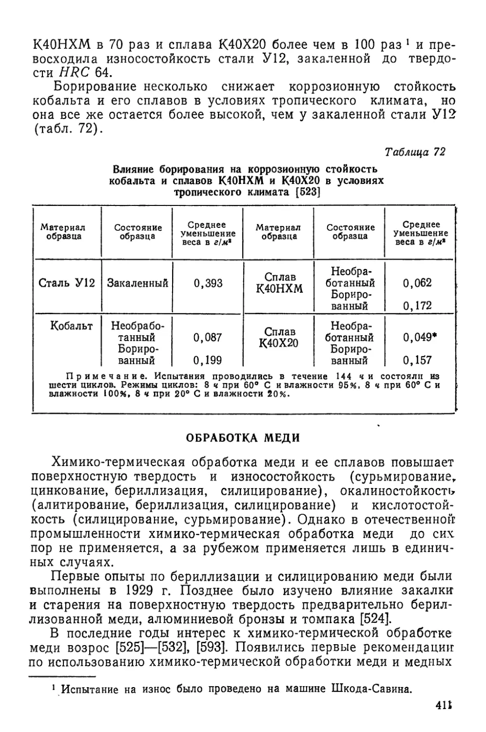 Обработка меди