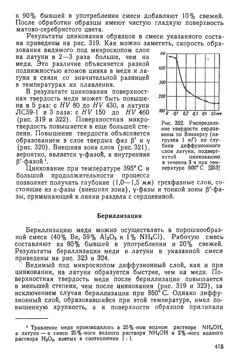 Бериллизация