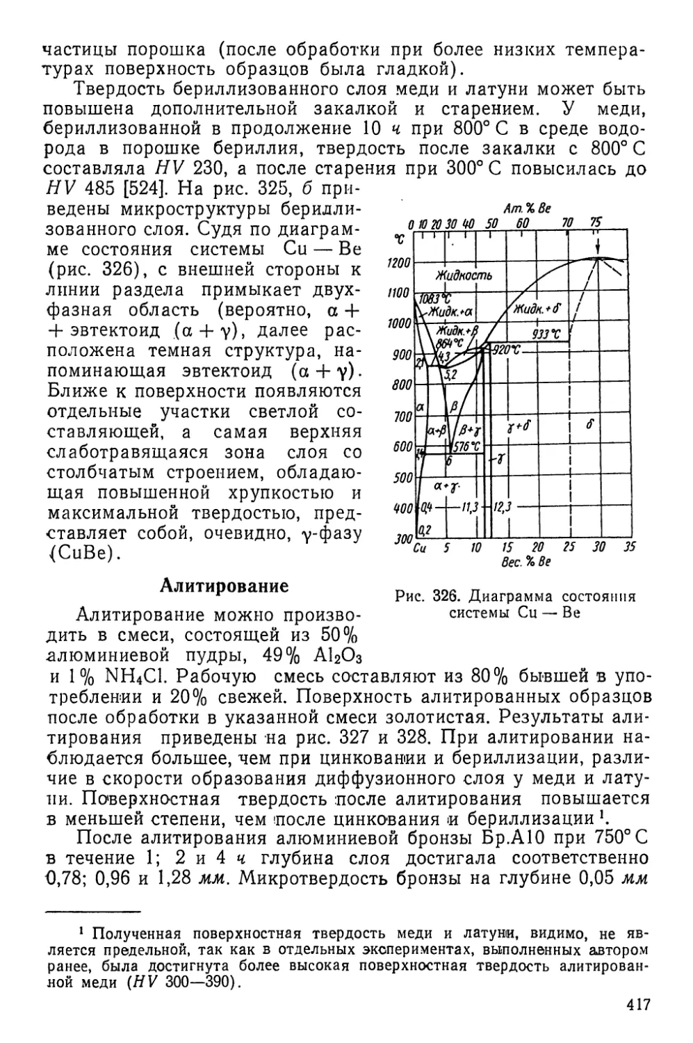 Алитирование