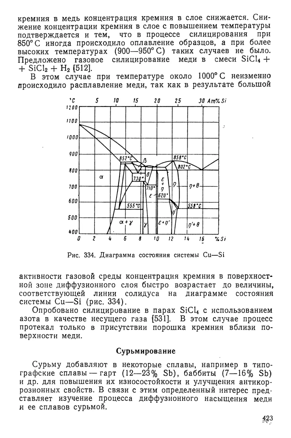 Сурьмирование