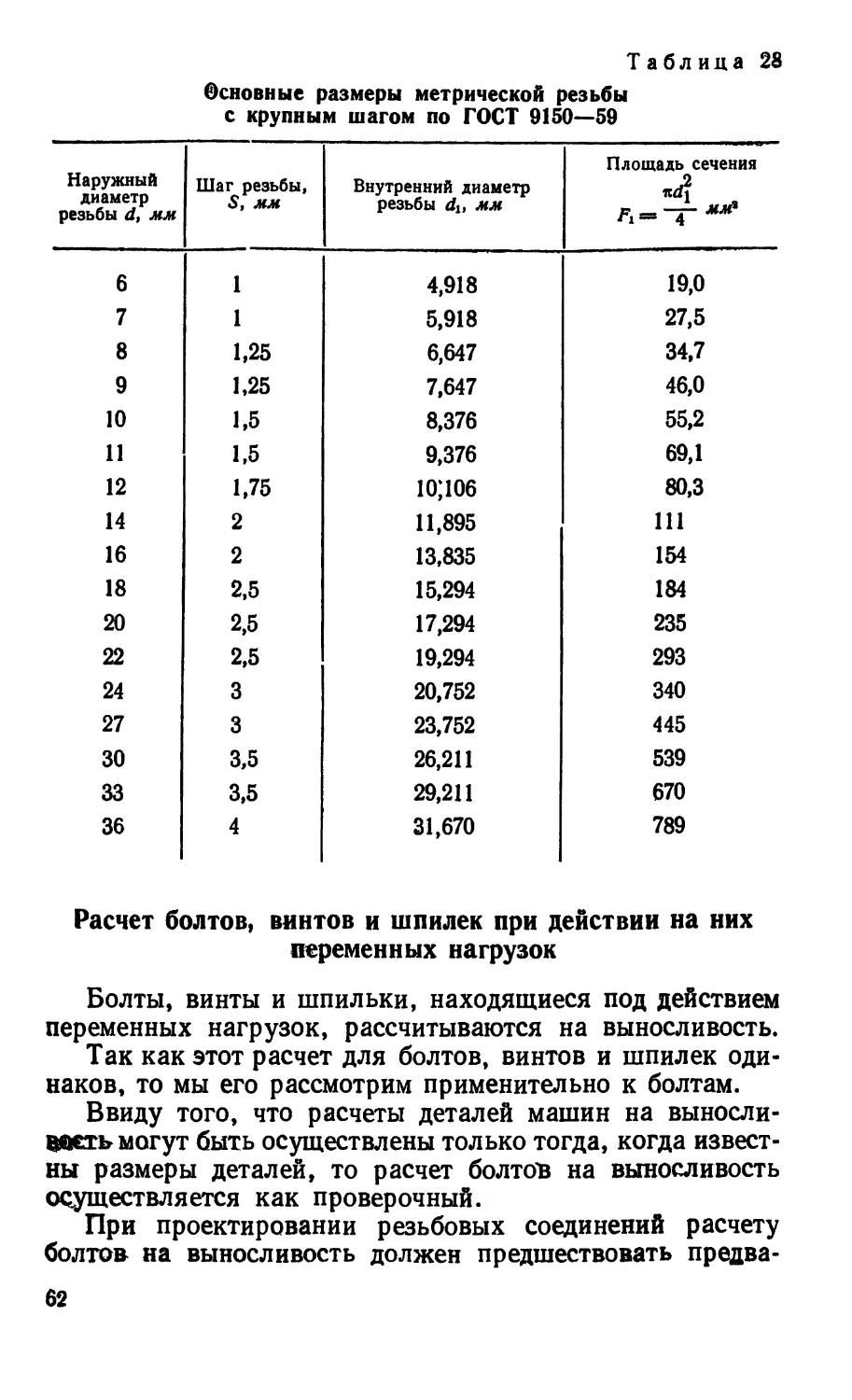 Расчет болтов, винтов и шпилек при действии на них переменных нагрузок