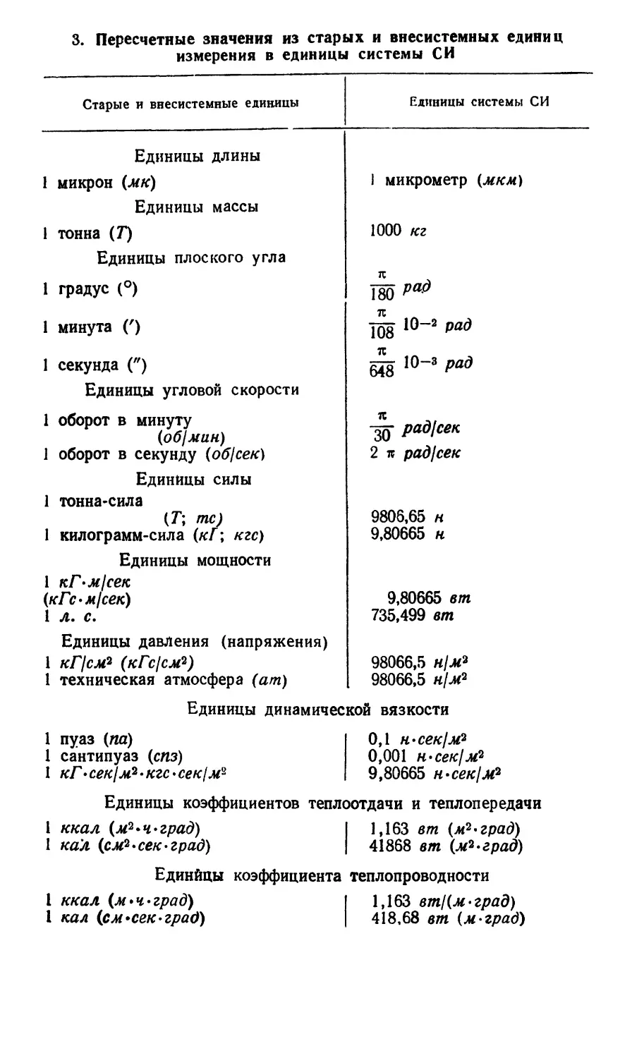 3. Пересчетные значения из старых и внесистемных единиц измерения в единицы системы СИ