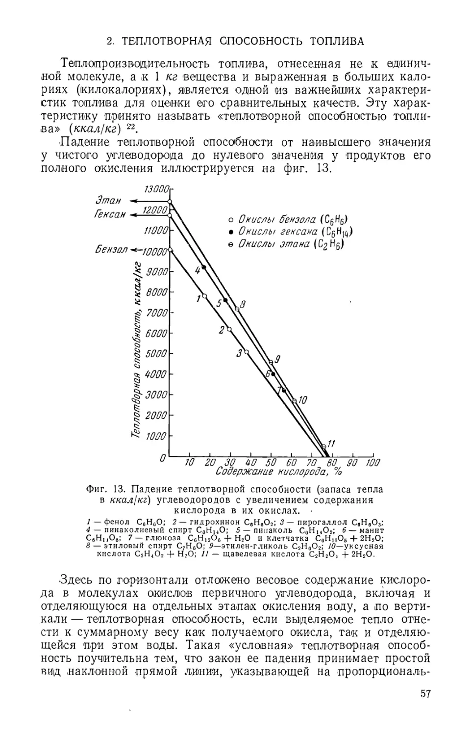 2. Теплотворная способность топлива