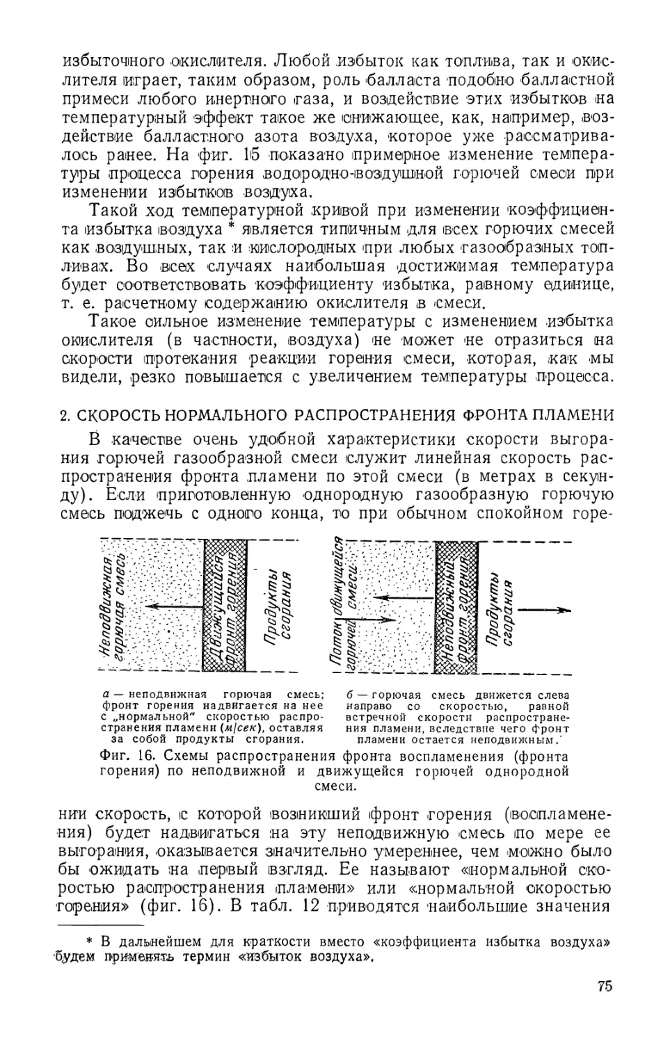 2. Скорость нормального распространения фронта пламени .